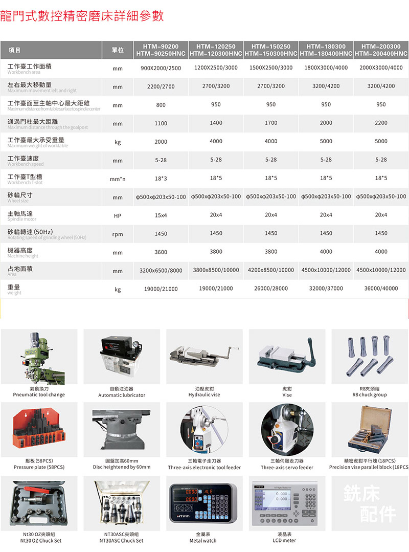 龍門磨床 PCLD-90200/90250(圖2)