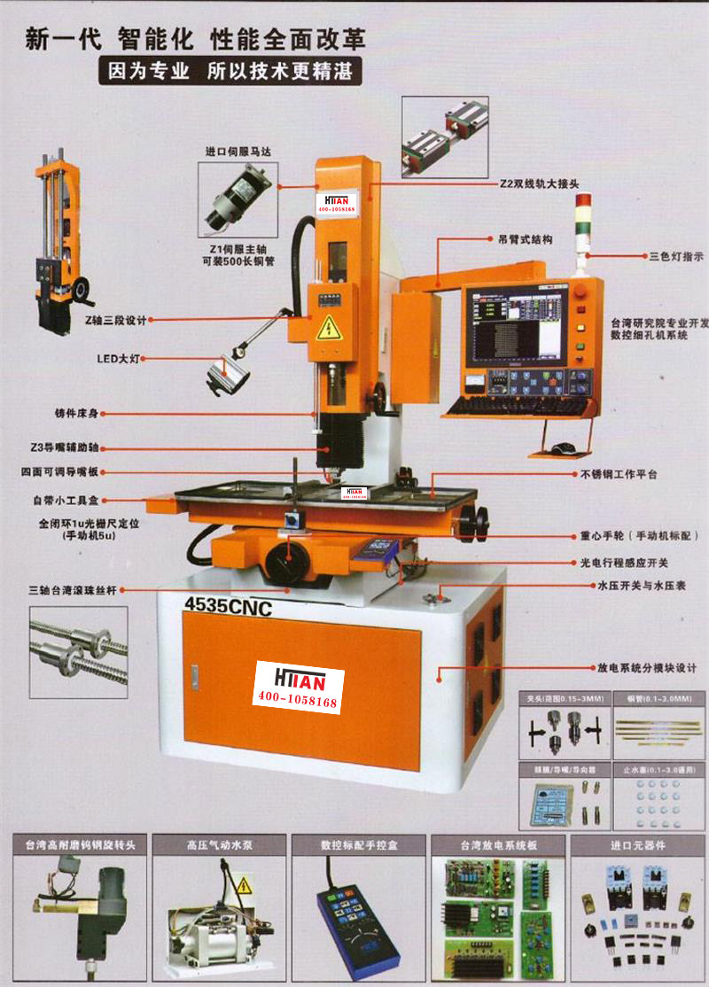 RX-4535CNC電火花穿孔機(jī)(圖2)