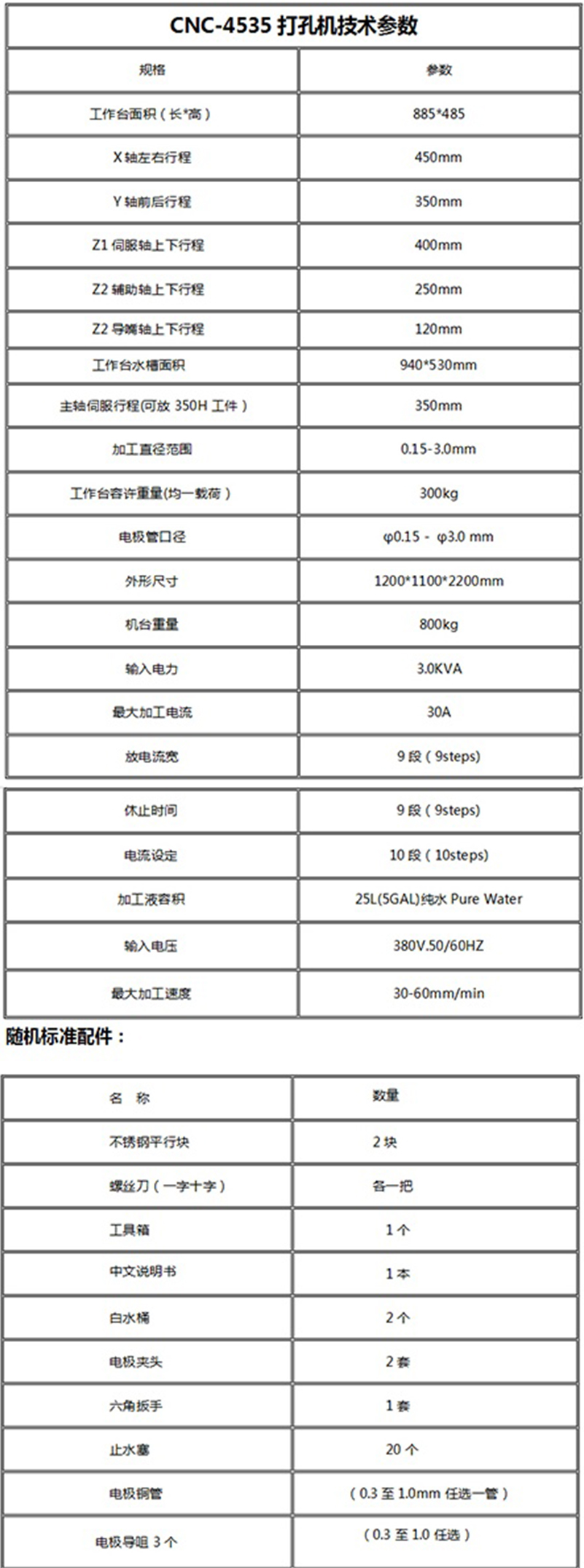 RX-4535CNC電火花穿孔機(jī)(圖4)