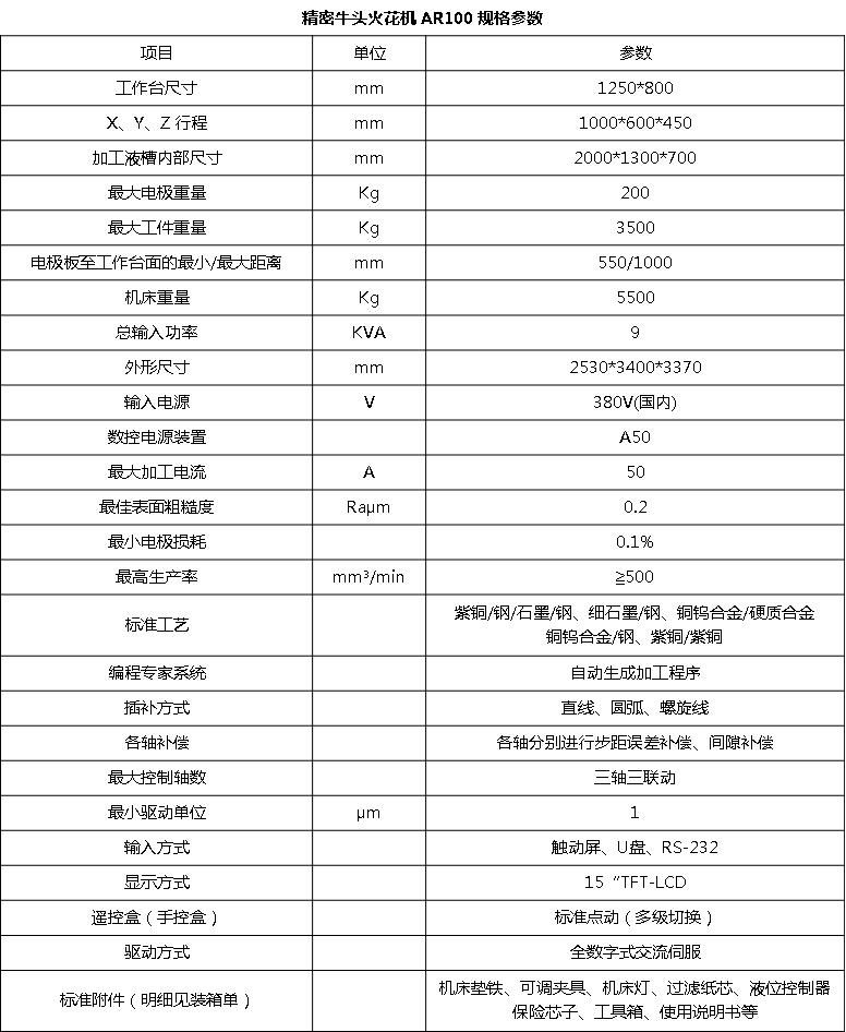AR100牛頭火花機(圖3)