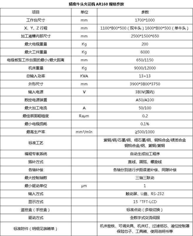 鍠沺AR-160火花機(jī)(圖3)