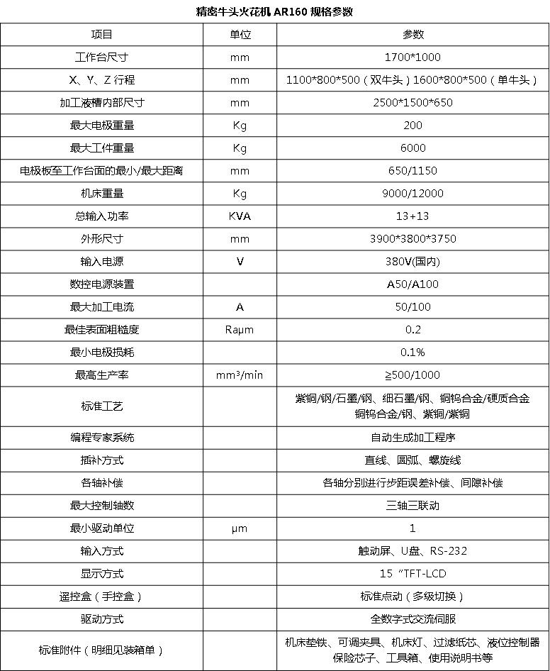 鍠沺AR160雙牛頭石墨模具加工成型火花機(jī)(圖3)